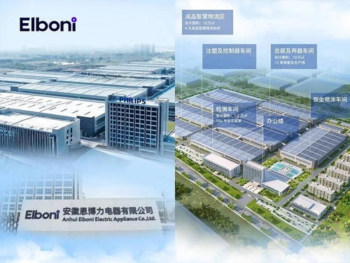 恩博力電器 品質(zhì)煥新夢想新居